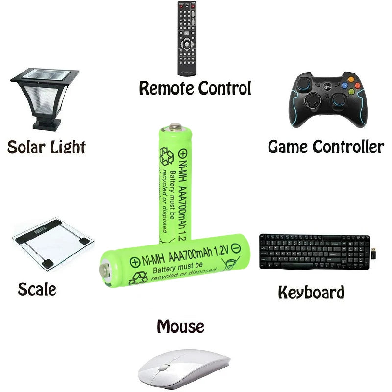 AAA Rechargeable Batteries 700mAh Ni-MH 1.2V – 12 Pack