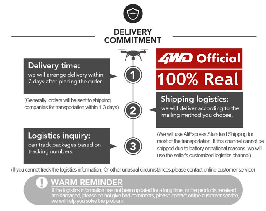 4WD RC Excavator Dump Truck Bulldozer Toy – Construction Vehicle