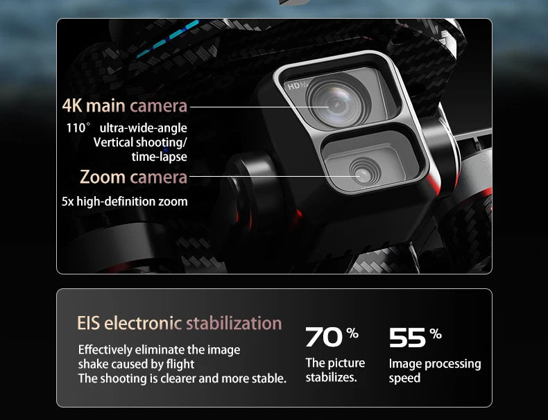 AE60 GPS Drone – 8K Camera, 3-Axis Gimbal, Obstacle Avoidance Quadcopter