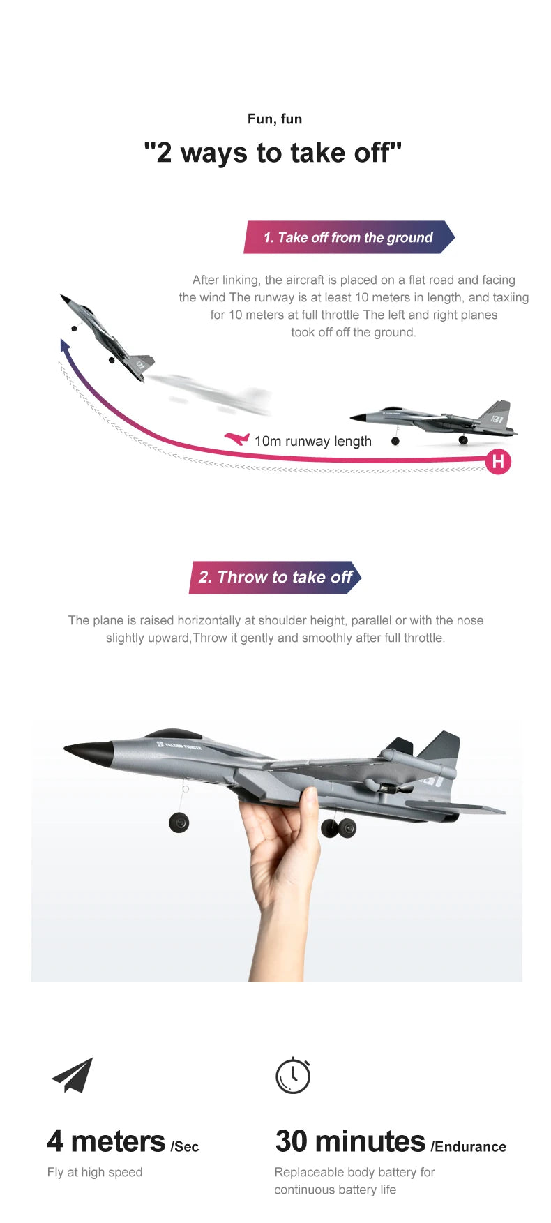 G1 RC Glider Plane 3CH Foam Electric Hand-Throw Airplane