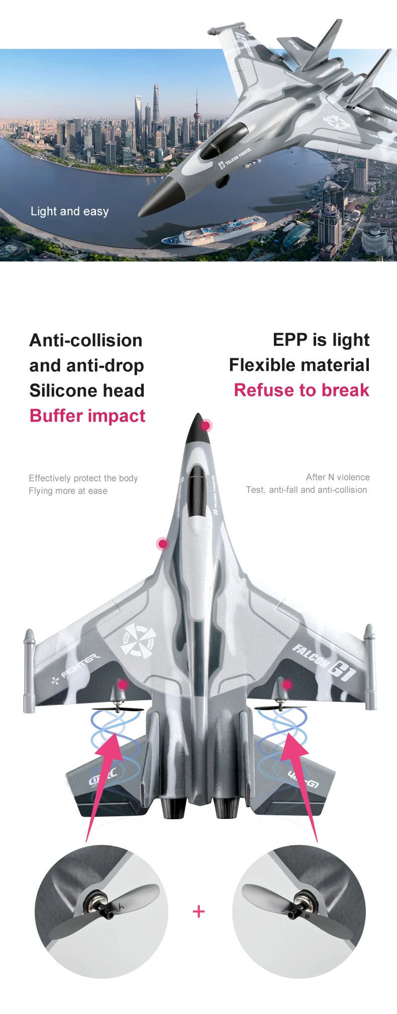 G1 RC Glider Plane 3CH Foam Electric Hand-Throw Airplane