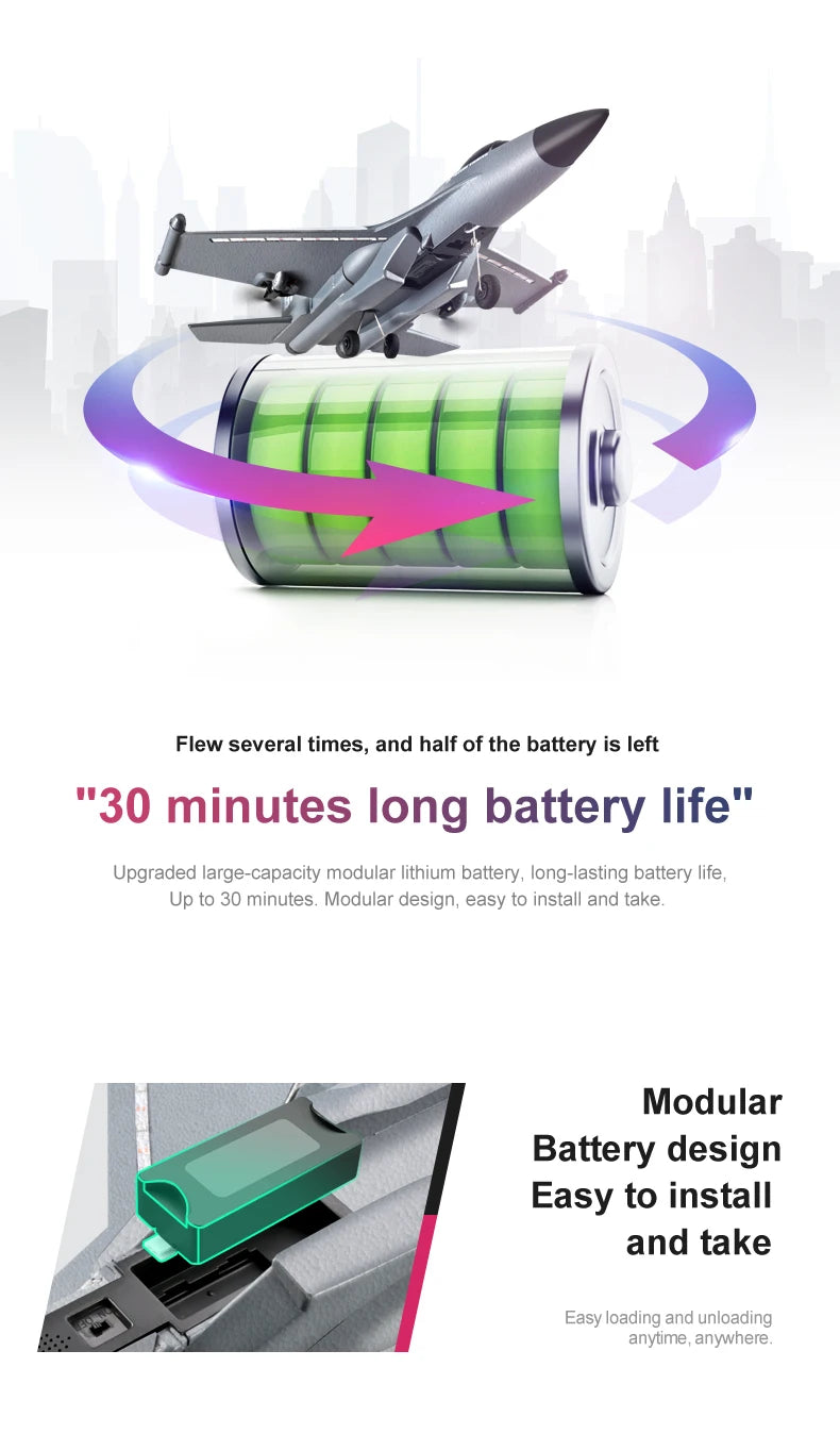 G1 RC Glider Plane 3CH Foam Electric Hand-Throw Airplane