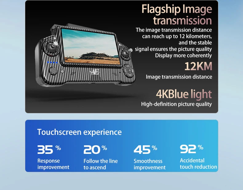 AE60 GPS Drone – 8K Camera, 3-Axis Gimbal, Obstacle Avoidance Quadcopter