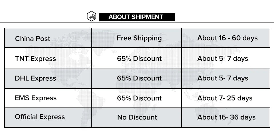 SonicModell AR Wing Classic 900mm EPP FPV RC Airplane Kit