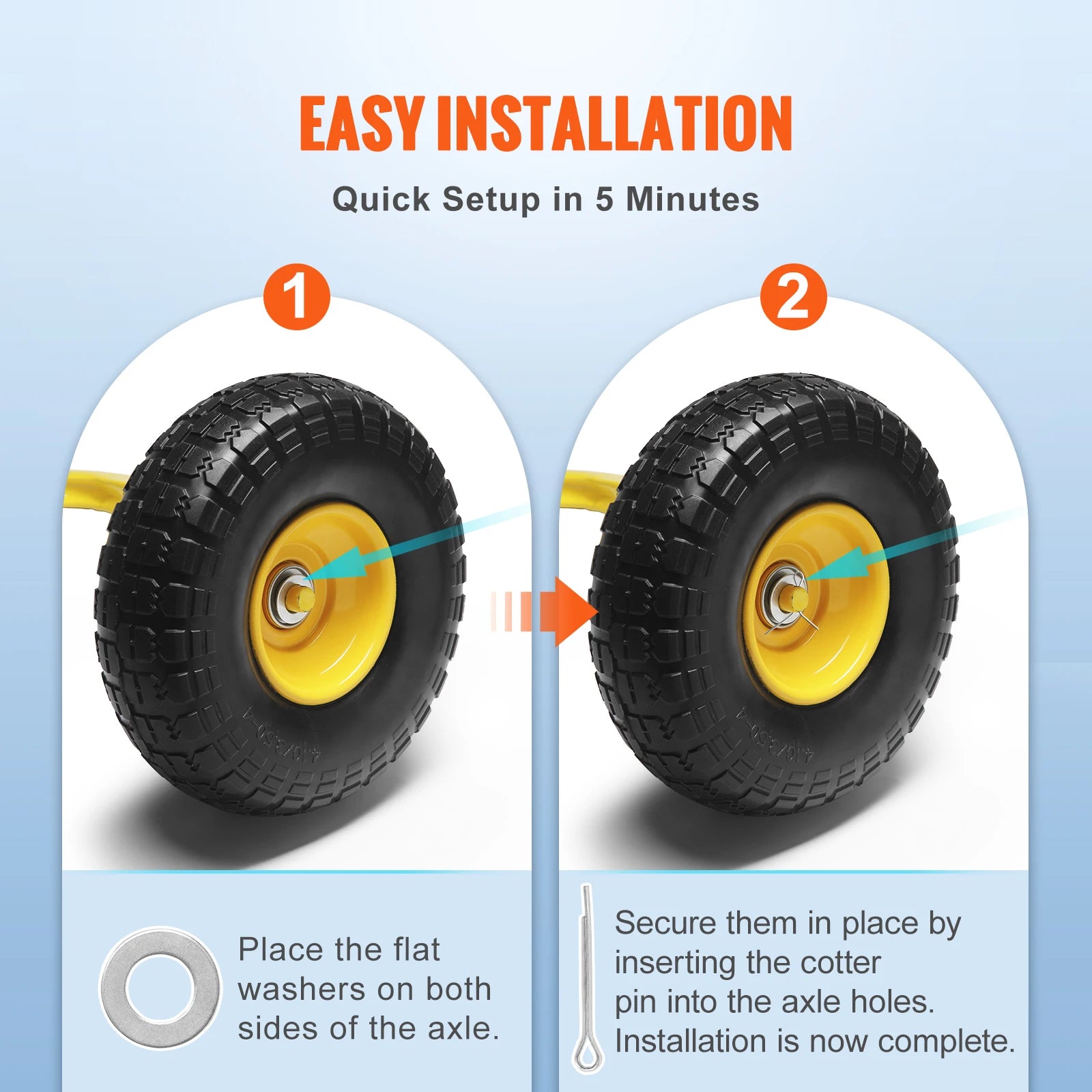 SucceBuy 10" PU Run-Flat Tires & Wheels – 2 Pack