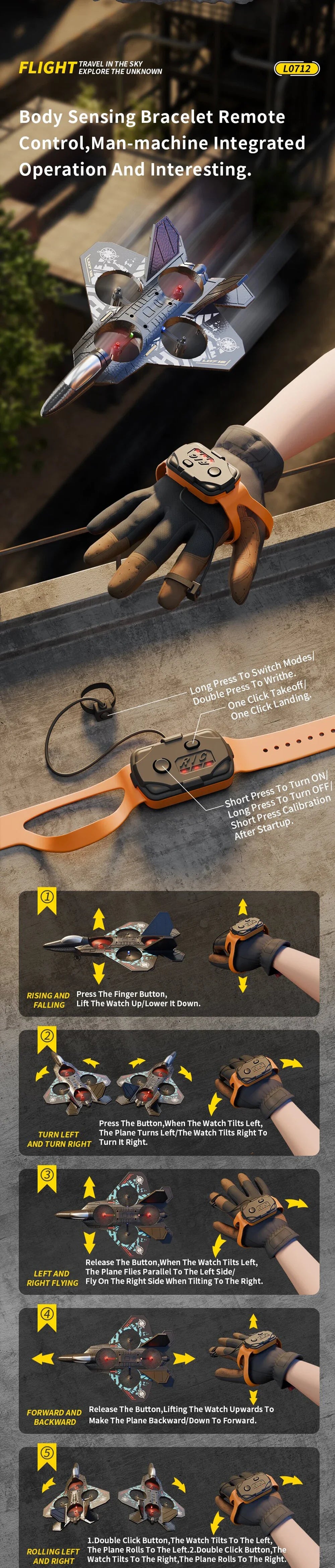 L0712 RC Plane 2.4G EPP Foam Fighter Glider with Lights