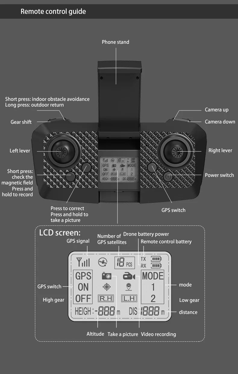 UVA P20 Drone – 8K HD Camera, 3-Axis Gimbal GPS Quadcopter