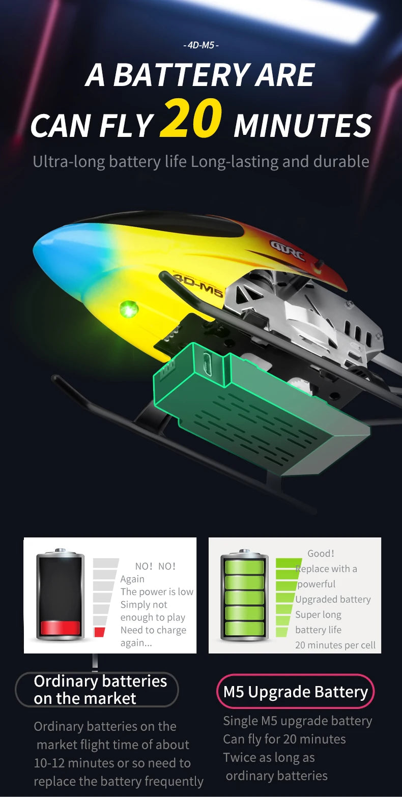 4DRC M5 RC Helicopter 3.5CH with Gyro & Altitude Hold
