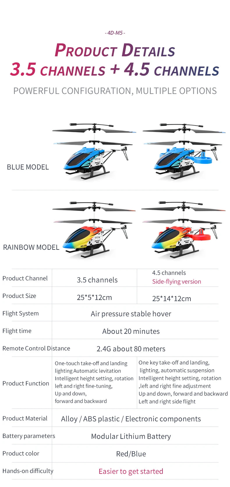 4DRC M5 RC Helicopter 3.5CH with Gyro & Altitude Hold