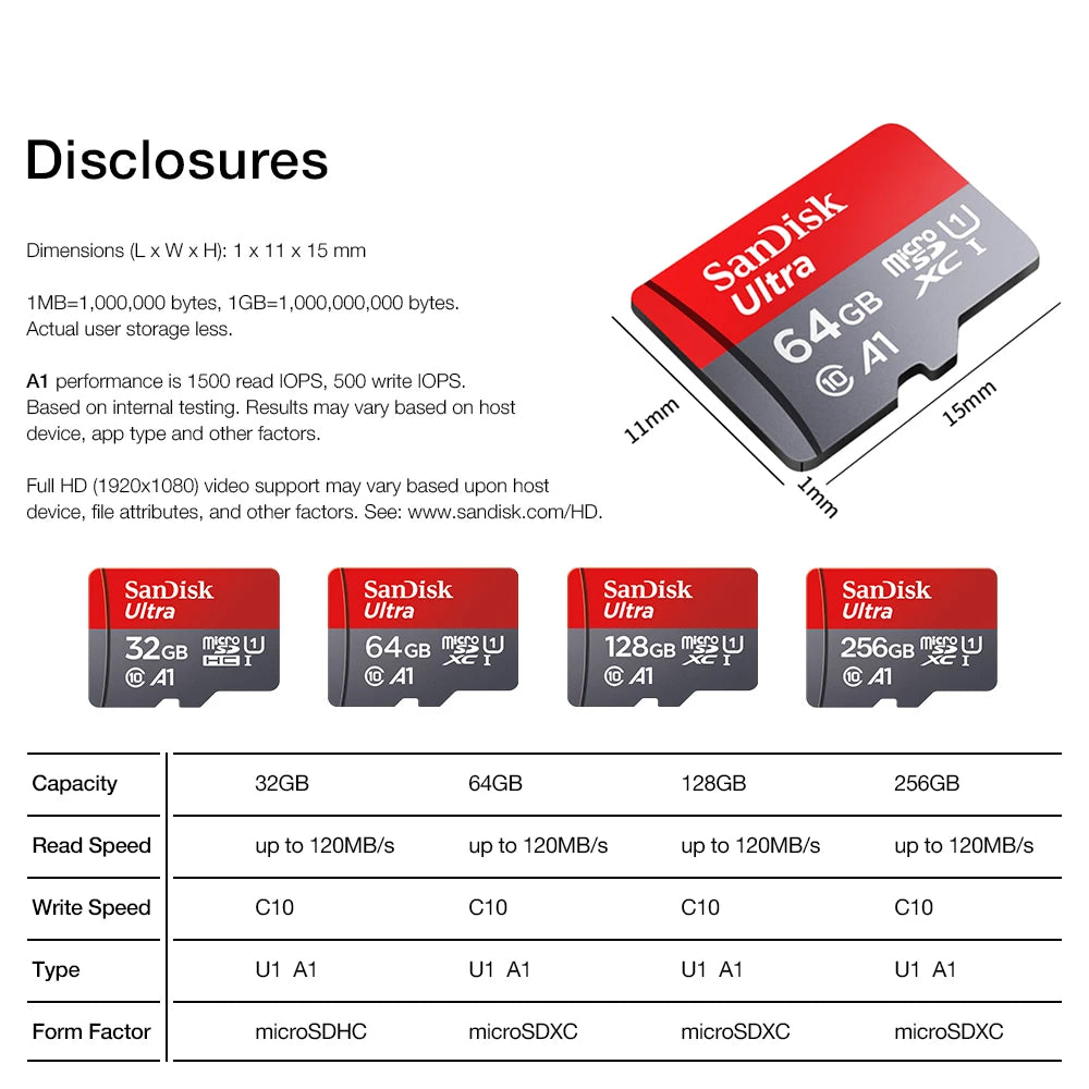 Ultra Micro TF SD Card – 32GB/64GB/128GB/256GB Memory Card