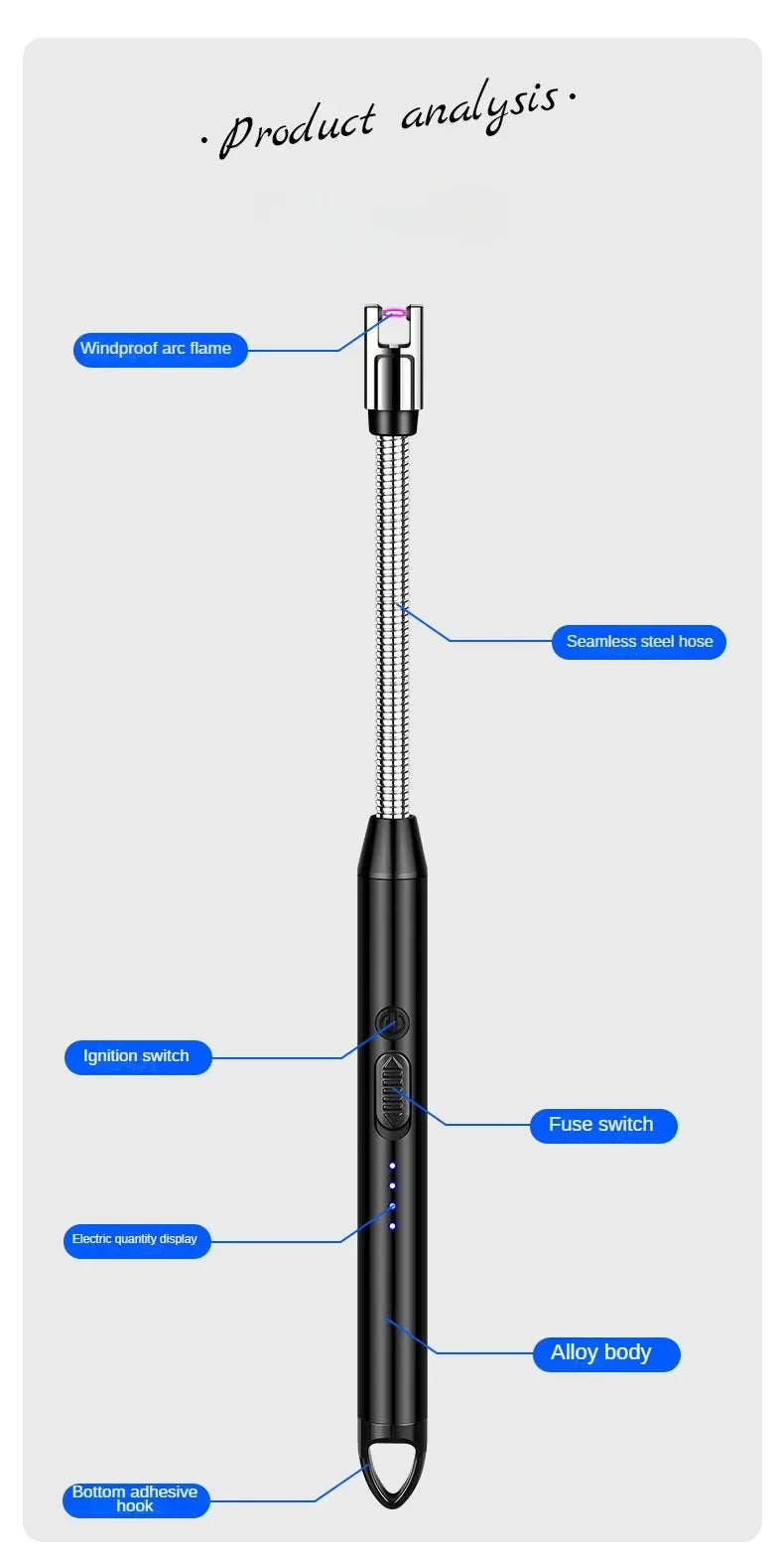 360° USB Electric Arc Lighter – Plasma Pulse Windproof Rechargeable BBQ Candle Lighter with Power Display