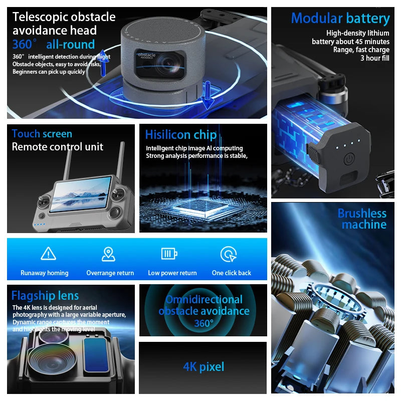 KY-001 PRO Hang 800g GPS Drone – 8K Camera, 3-Axis Gimbal, 20KM Range
