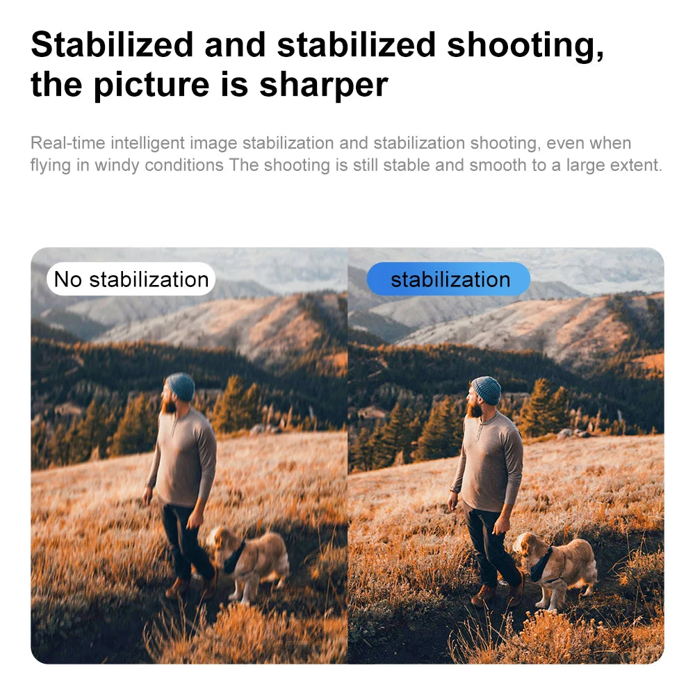 V666 Mini Drone 4K HD Camera FPV Quadcopter with Screen