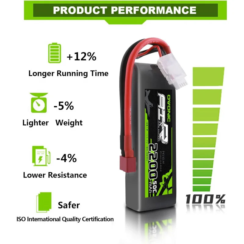 OVONIC 3S 2200mAh 50C Lipo Battery 11.1V with Dean Connector