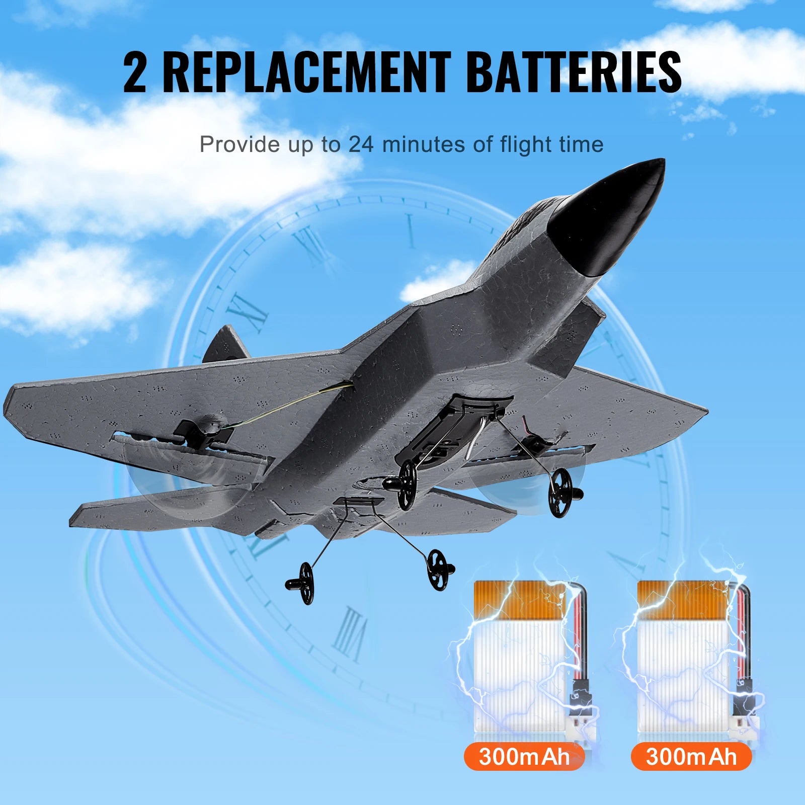 SucceBuy F-22 RC Plane 2.4G EPP Foam Glider with Gyro