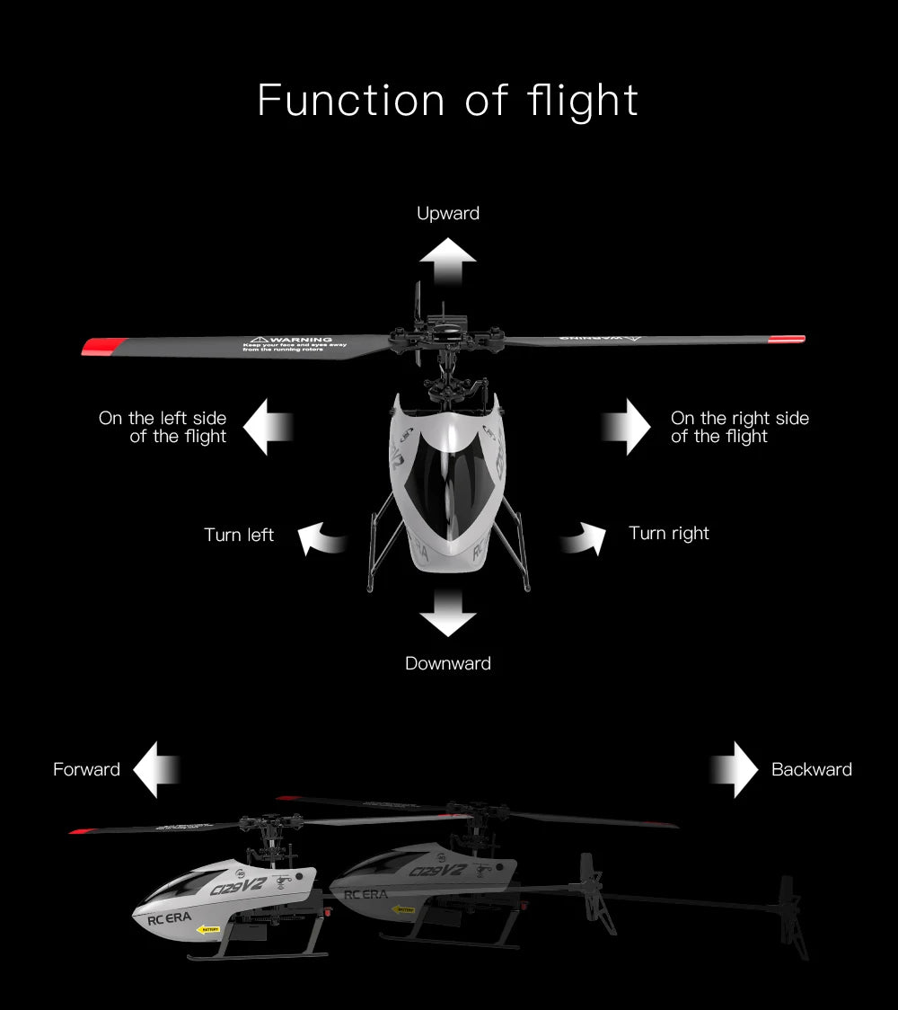 ERA C129V2 RC Helicopter 2.4GHz RTF with 6-Axis Gyro & 3D Flip