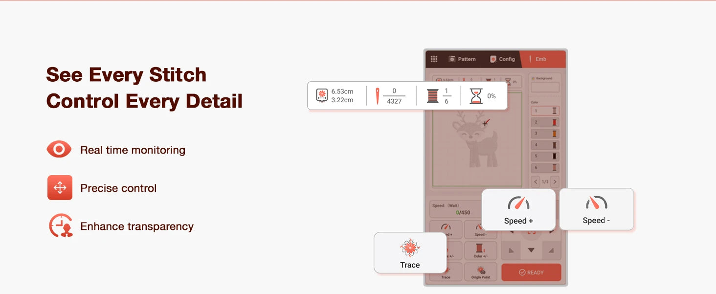 POOLIN EOC05 Computerized Embroidery Machine with Threads & Stabilizer