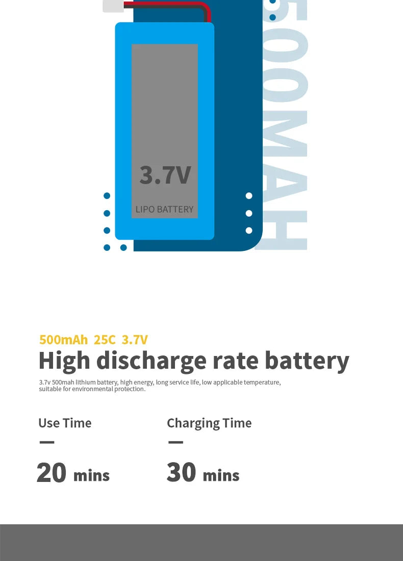 2024 F22S RC Airplane 2.4G 4CH Raptor Jet with LED & Gyro