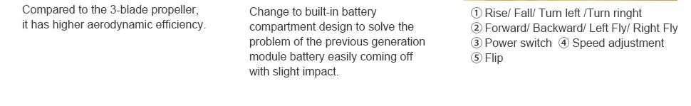 L0712 RC Plane 2.4G EPP Foam Fighter Glider with Lights