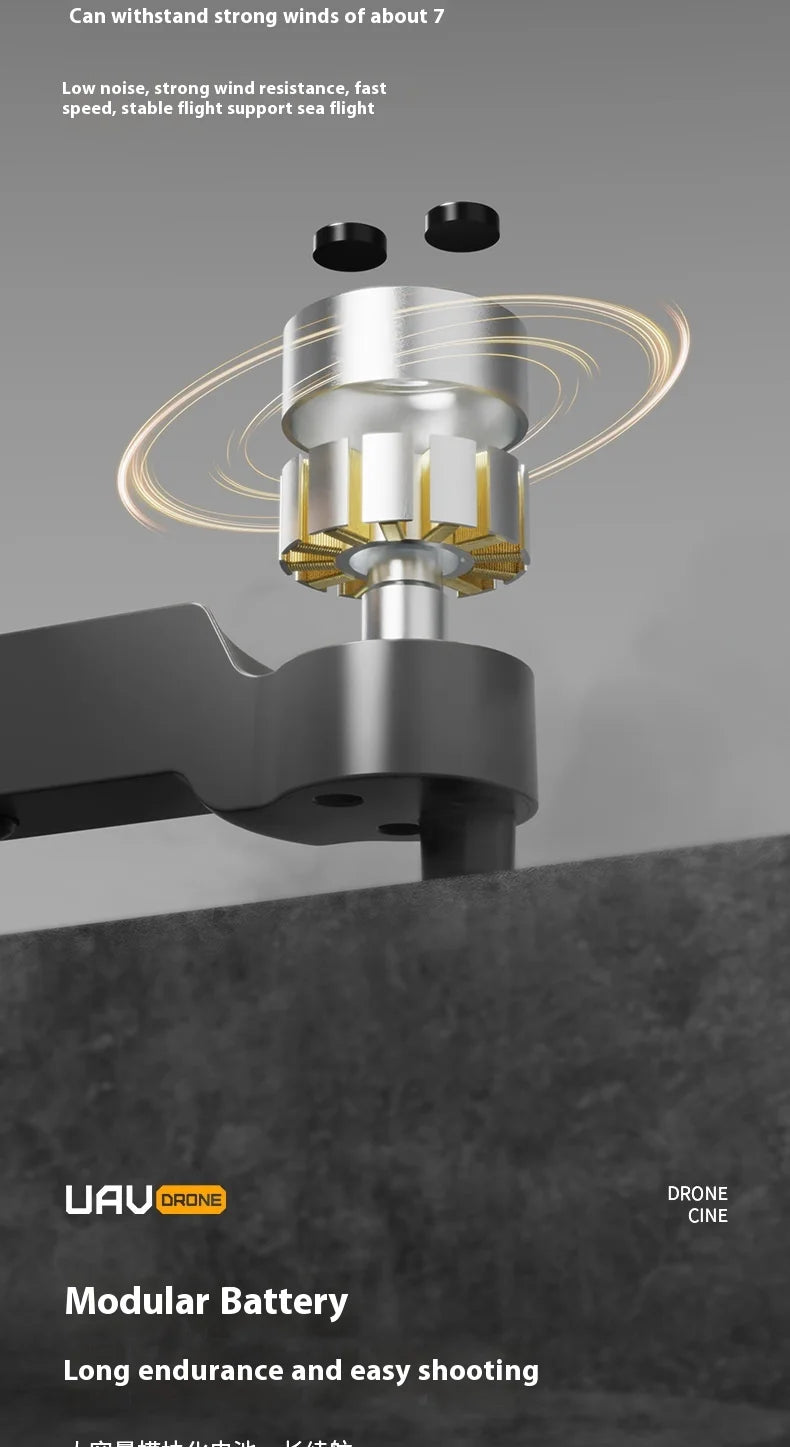 UVA P20 Drone – 8K HD Camera, 3-Axis Gimbal GPS Quadcopter