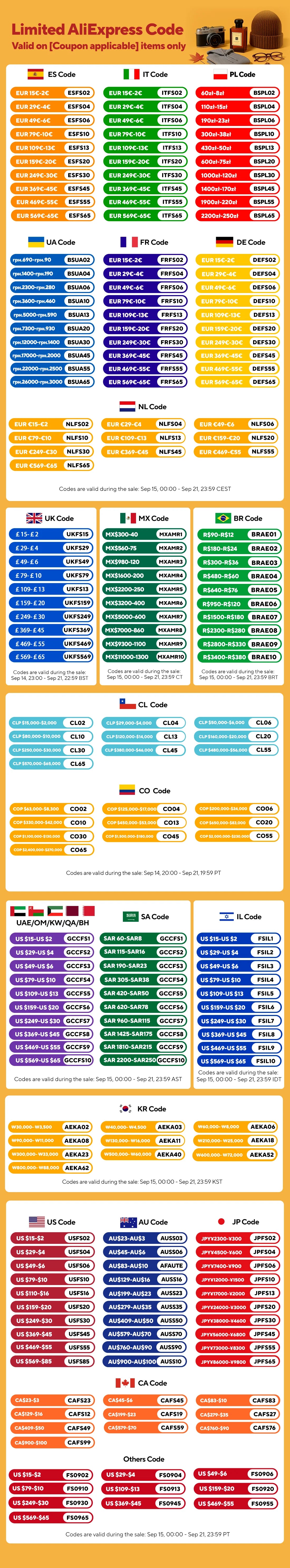 4-in-1 Rotating Puzzle – Fidget Toy for Kids Ages 3+
