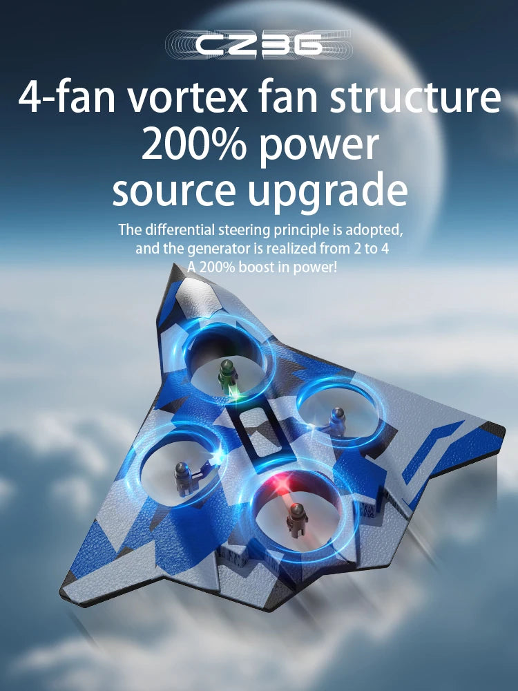 CZ36 Foam RC Glider Plane – Stunt Throw & Fly Toy