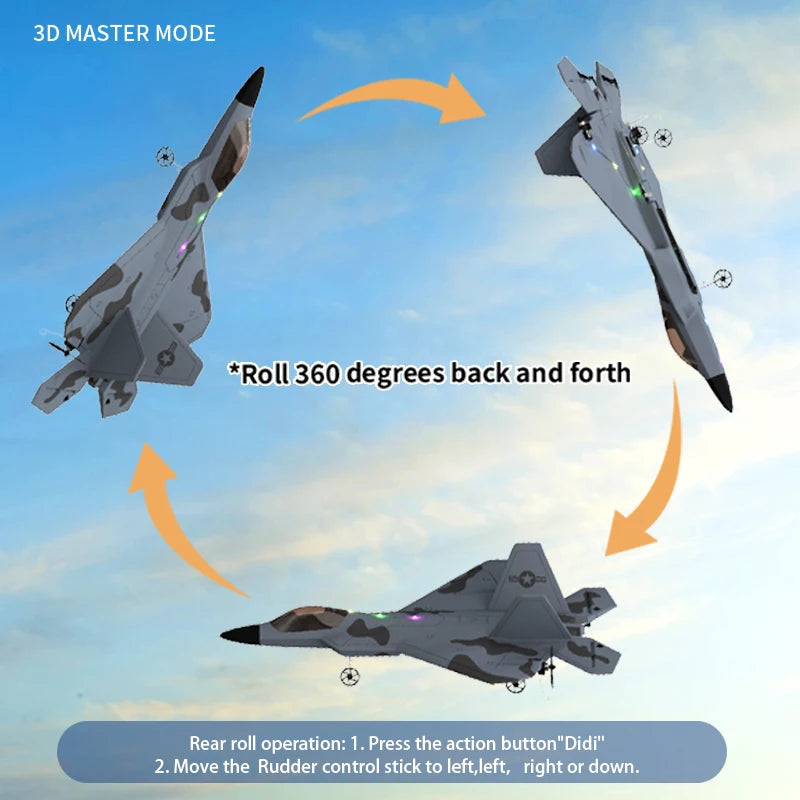 2024 F22S RC Airplane 2.4G 4CH Raptor Jet with LED & Gyro