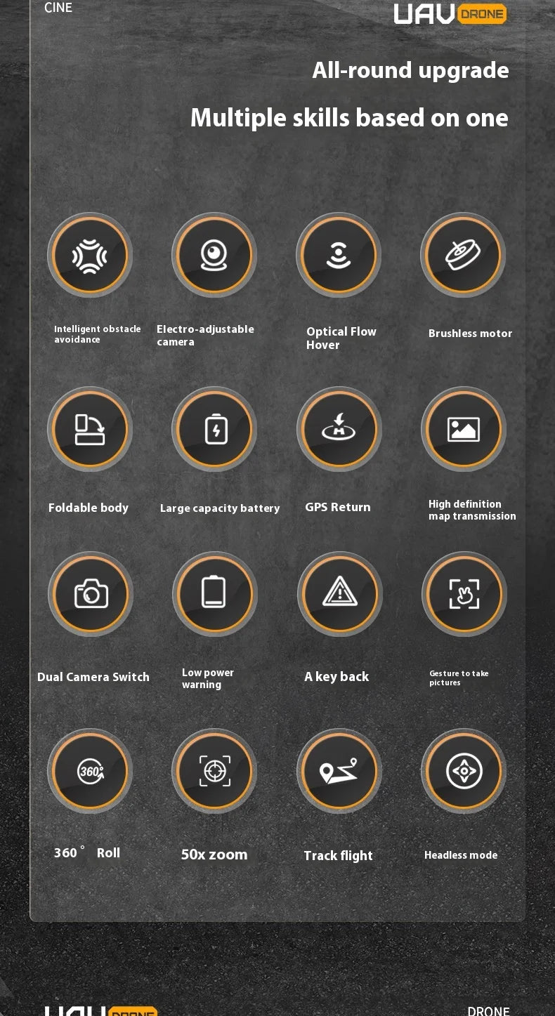 UVA P20 Drone – 8K HD Camera, 3-Axis Gimbal GPS Quadcopter