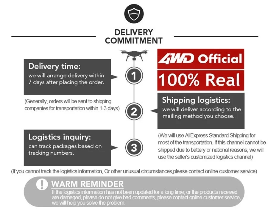 1/12 4WD RC Car Off-Road Buggy Truck – 2.4G Remote Control