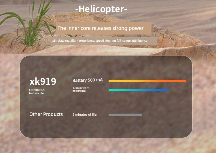 Large Alloy RC Aircraft Helicopter – Long Endurance UAV Toy