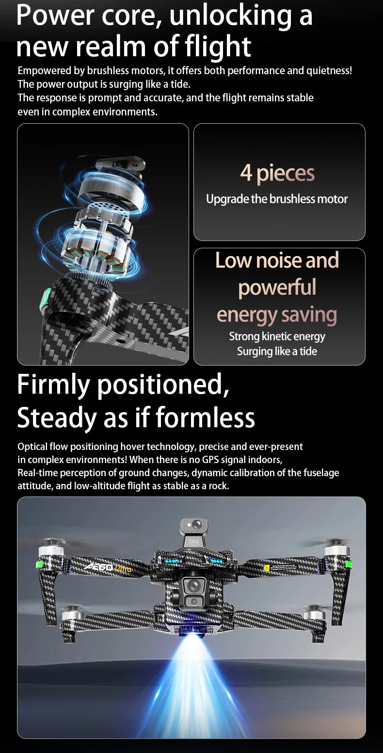 AE60 GPS Drone – 8K Camera, 3-Axis Gimbal, Obstacle Avoidance Quadcopter