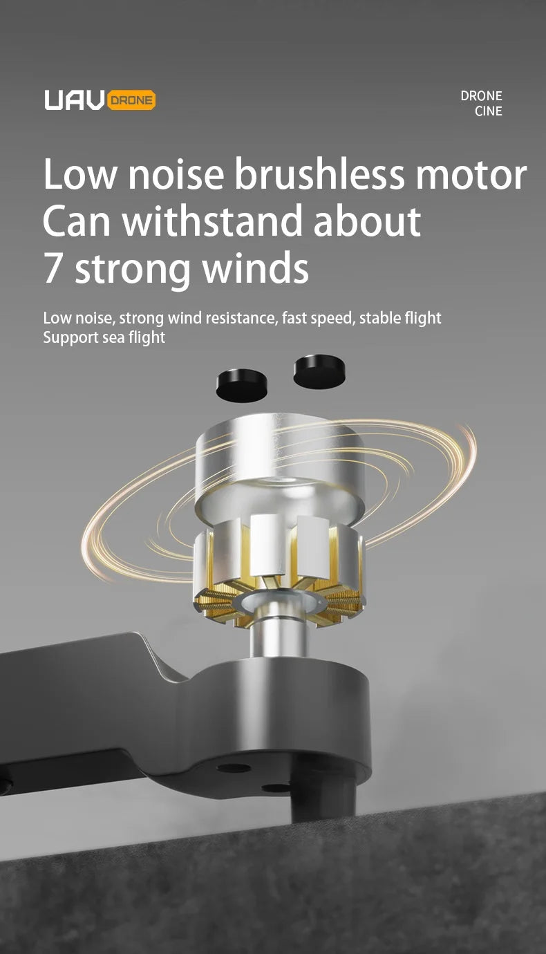 UVA P20 Drone – 8K HD Camera, 3-Axis Gimbal GPS Quadcopter