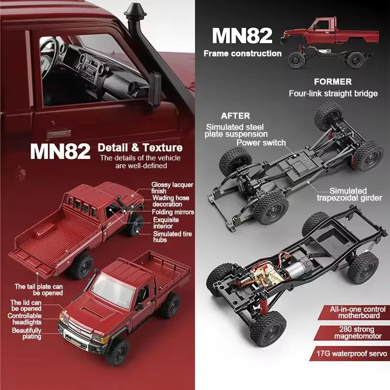 1/12 4WD RC Car Off-Road Buggy Truck – 2.4G Remote Control