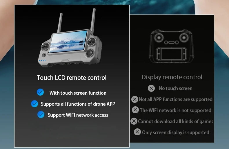 KY-001 PRO Hang 800g GPS Drone – 8K Camera, 3-Axis Gimbal, 20KM Range