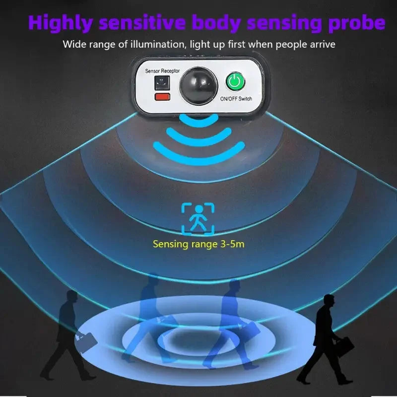 504LED Solar Street Light – Motion Sensor, Remote, Waterproof