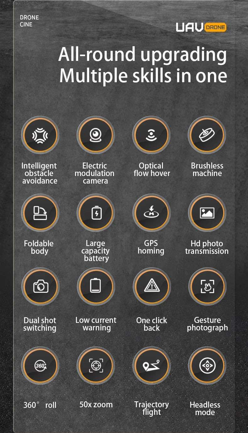 UVA P20 Drone – 8K HD Camera, 3-Axis Gimbal GPS Quadcopter