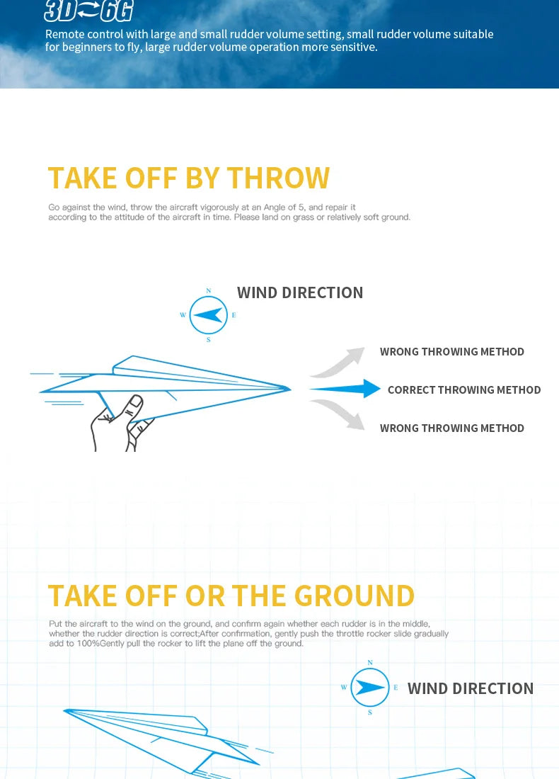 2024 F22S RC Airplane 2.4G 4CH Raptor Jet with LED & Gyro