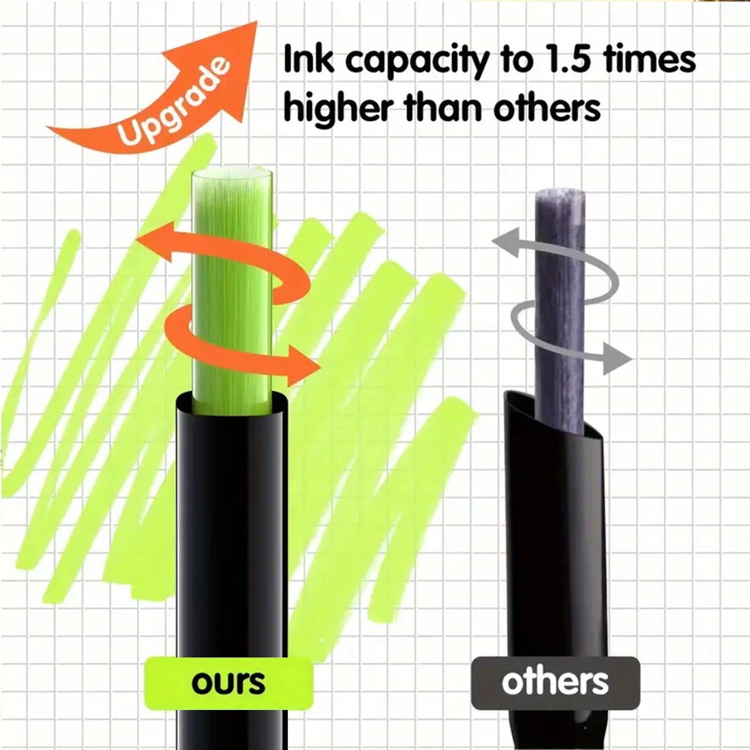 Double Tip Permanent Art Marker Pens – 24–168 Colors