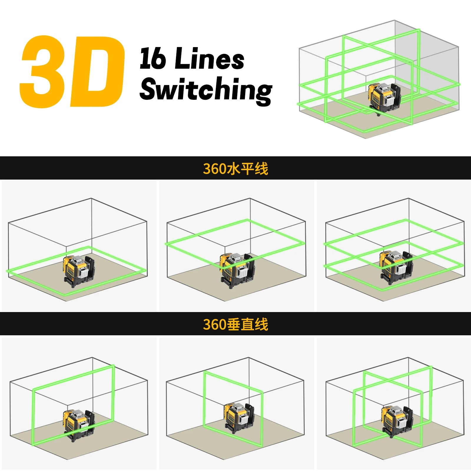 DeWalt DW089LG 12-Line Green Beam Laser Level – 360° 12V