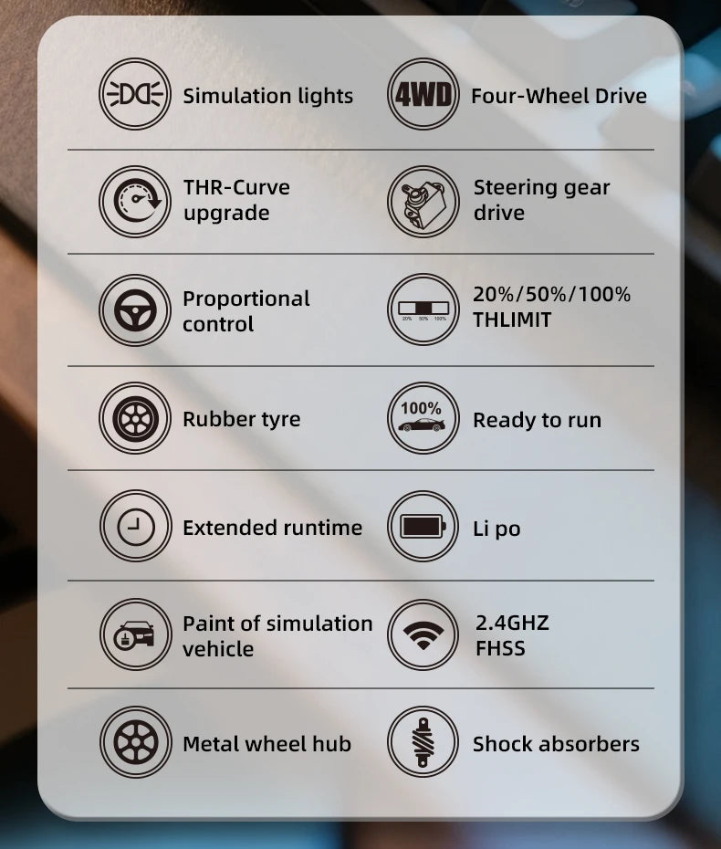 1/36 RC Crawler Car 4WD Off-Road with LED Lights – RTR