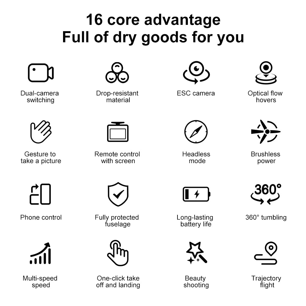 V666 Mini Drone 4K HD Camera FPV Quadcopter with Screen