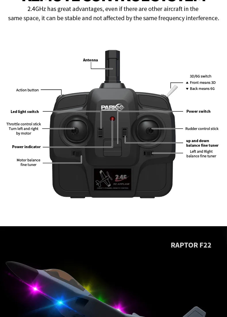 2024 F22S RC Airplane 2.4G 4CH Raptor Jet with LED & Gyro