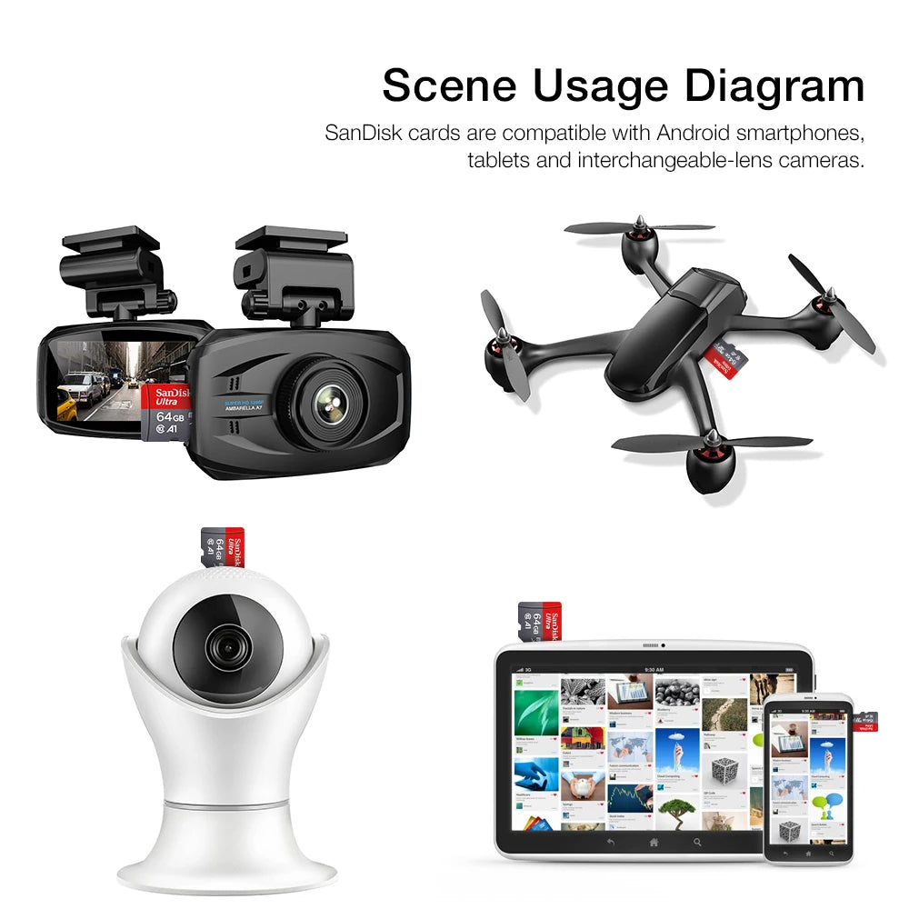 Ultra Micro TF SD Card – 32GB/64GB/128GB/256GB Memory Card