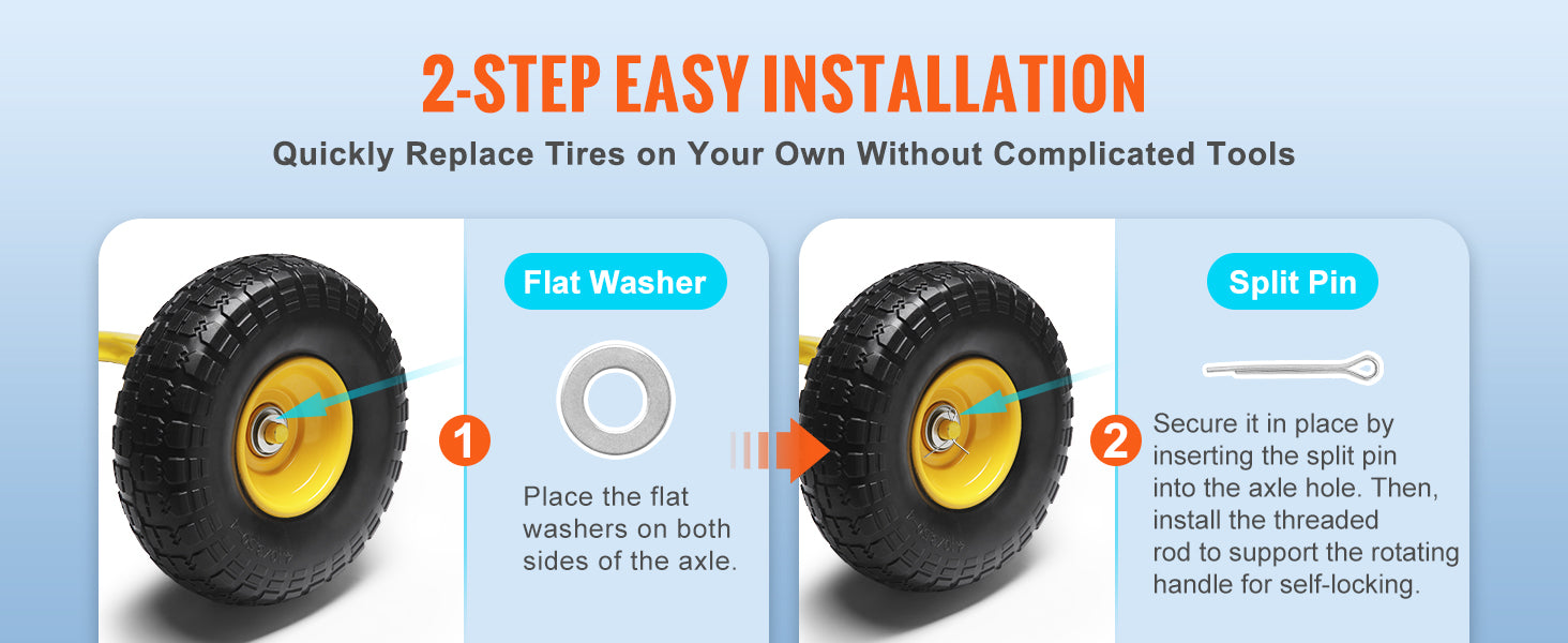 SucceBuy 10" PU Run-Flat Tires & Wheels – 2 Pack